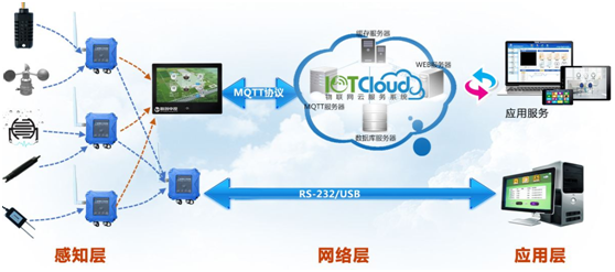 https://timgsa.baidu.com/timg?image&quality=80&size=b9999_10000&sec=1487818046&di=4b9549e61a68e9b4106c84c08df19c3d&imgtype=jpg&er=1& data-cke-saved-src=http%3A%2F%2Fwww.uicctech.com%2Ffilespath%2F1414389842.jpg src=http%3A%2F%2Fwww.uicctech.com%2Ffilespath%2F1414389842.jpg