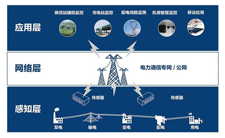 https://timgsa.baidu.com/timg?image&quality=80&size=b9999_10000&sec=1487229289466&di=981cd5b4339314a9e39e31654f34f42e&imgtype=0& data-cke-saved-src=http%3A%2F%2Fwww.chniot.cn%2FFiles%2Fadminfiles%2F98D9E6751C8DE9E5%2F%25D7%25EE%25D7%25EE%25BB%25F2%25B0%25A11.jpg src=http%3A%2F%2Fwww.chniot.cn%2FFiles%2Fadminfiles%2F98D9E6751C8DE9E5%2F%25D7%25EE%25D7%25EE%25BB%25F2%25B0%25A11.jpg